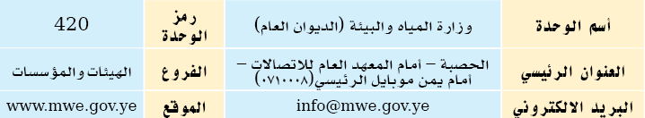 أسم الوحدة,وزارة المياه والبيئة (الديوان العام),رمز الوحدة,420,العنوان الرئيسي ,الحصبة – أمام المعهد العام للاتصالات ...