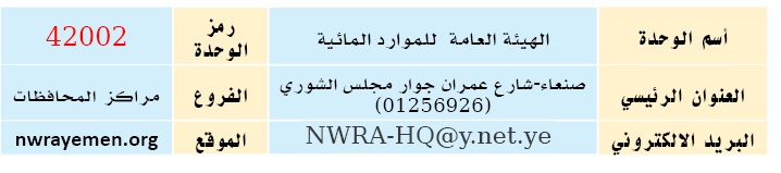 أسم الوحدة,وزارة المياه والبيئة (الديوان العام),رمز الوحدة,420,العنوان الرئيسي ,الحصبة – أمام المعهد العام للاتصالات ...